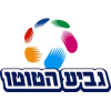 โลโก้ อิสราเอล โตโต้ คัพ (Israel toto cup) รอบแบ่งกลุ่ม