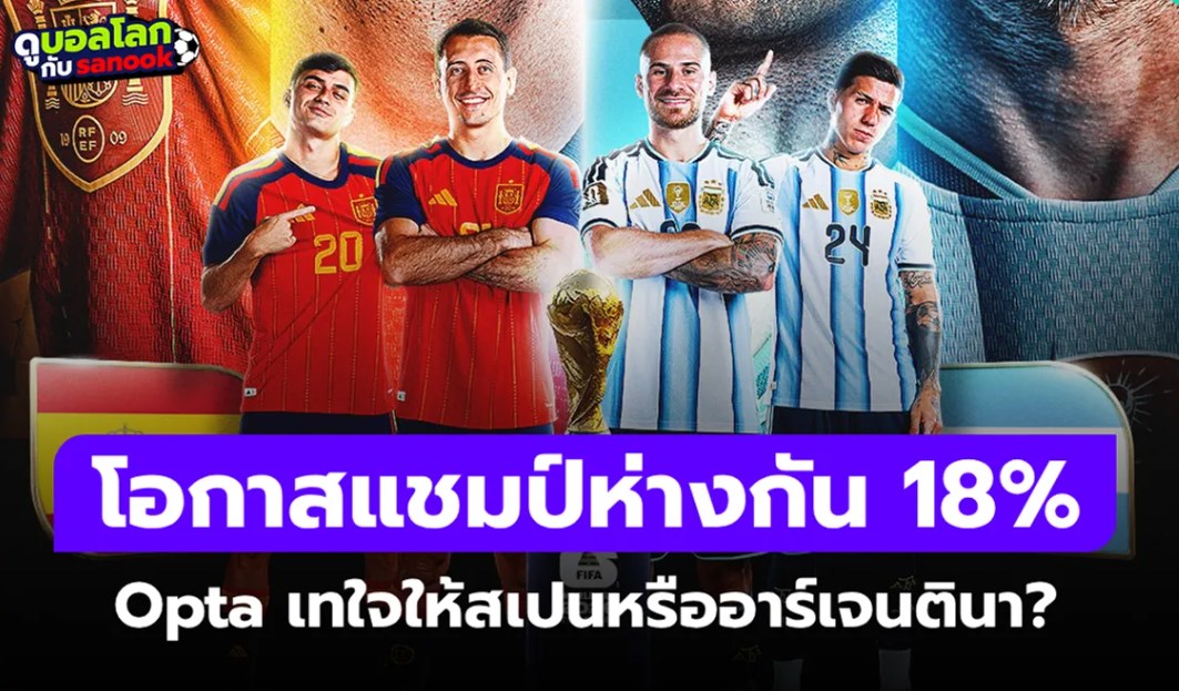 สเปนหรืออาร์เจนตินา? ซูเปอร์คอมพิวเตอร์ Opta ทำนายนัดชิงชนะเลิศฟุตบอลโลก 2026